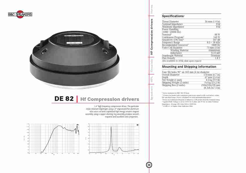 B&C; Speakers Portable Speaker DE 82-page_pdf